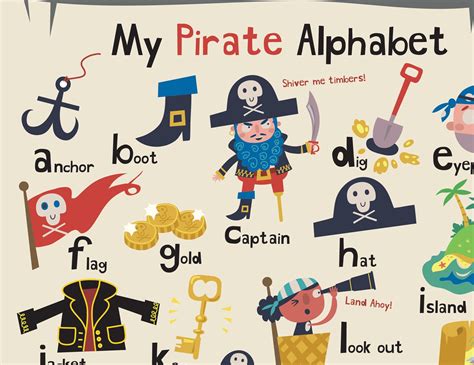 Pirate Alphabet Poster Instant Download Fun Childrens Etsy