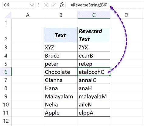 Different Methods To Reverse Text In Excel Xl N Cad