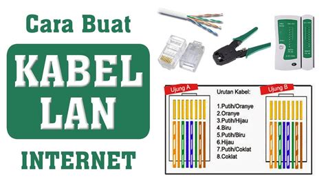 Cara Membuat Kabel Lan Internet Jaringan Komputer Rj45 Crimping