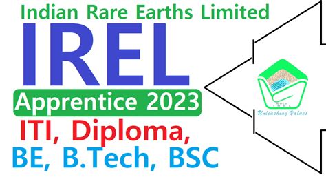 Irel Apprentice Recruitment Iti Diploma Graduate Bsc Latest