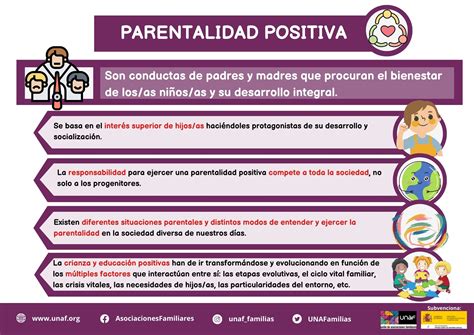 Parentalidad Positiva Pautas Para Familias UNAF