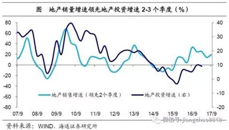 为什么棚改货币化安置成为众矢之的？棚改新浪财经新浪网