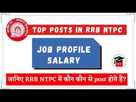 Posts in RRB NTPC RRB NTPC म कन कन स Posts हत ह RRB NTPC