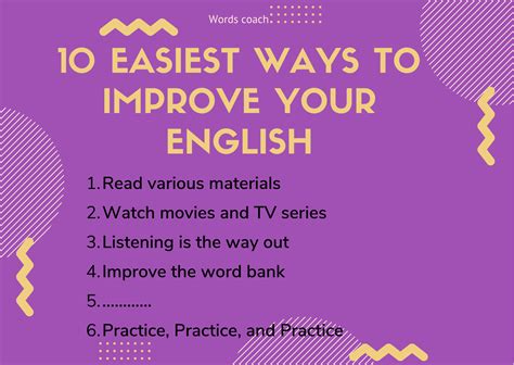 Easiest Ways To Improve Your English Word Coach