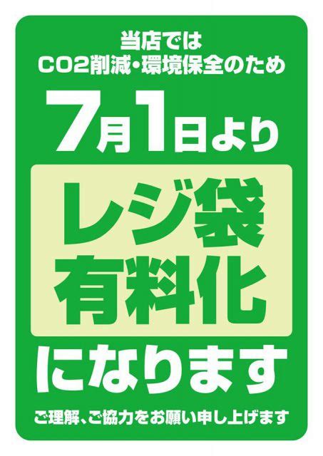 レジ袋の有料義務化について うおのまち薬局長崎