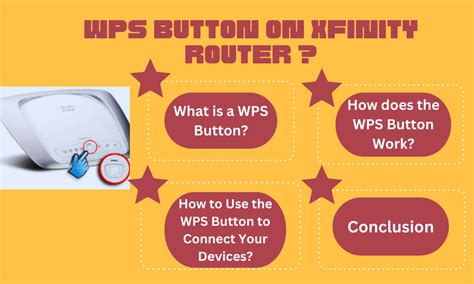 Wps Button On Xfinity Router Xfinity Routers Are Known For Their By Rose Anne The Isp