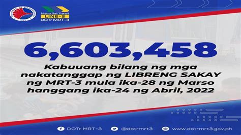 M Na Pasahero Naserbisyuhan Ng Libreng Sakay Sa Mrt News Flash