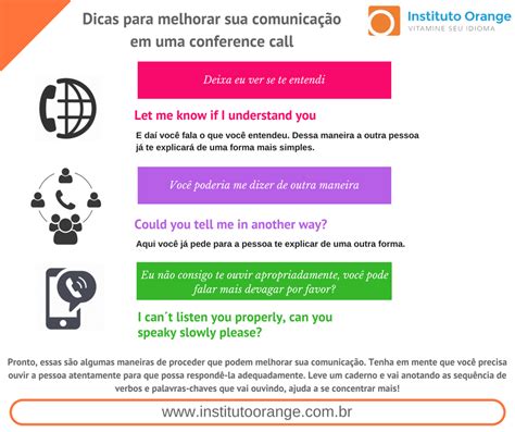 Dicas para melhorar sua comunicação em uma conference call Instituto