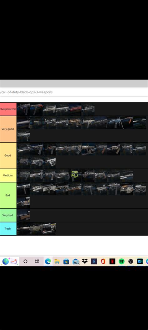 My Tier List For Black Ops Weapons Is It Good R Blackops