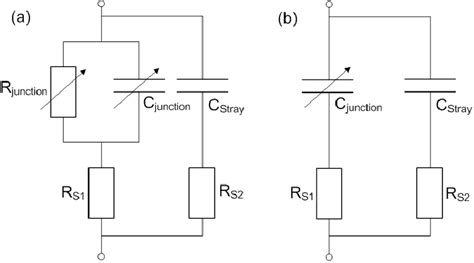 a) Equivalent circuit of the diode, including the stray capacitance C ...