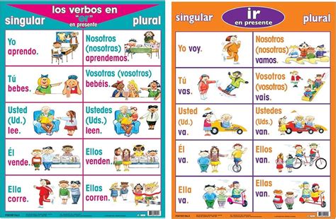 Poster Pals Carteles De Verbo Para Enseñanza De Idiomas Y Educación En