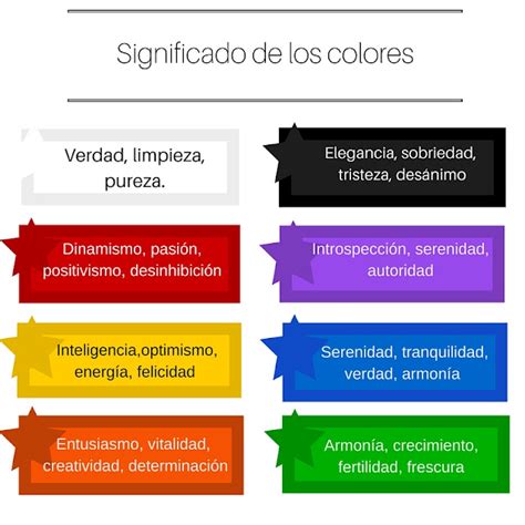 Y Tú ¿cómo Eliges Los Colores Handbox