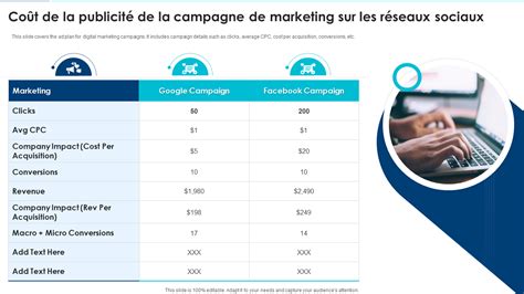 Modèle de liste de prix incontournable pour le marketing des médias