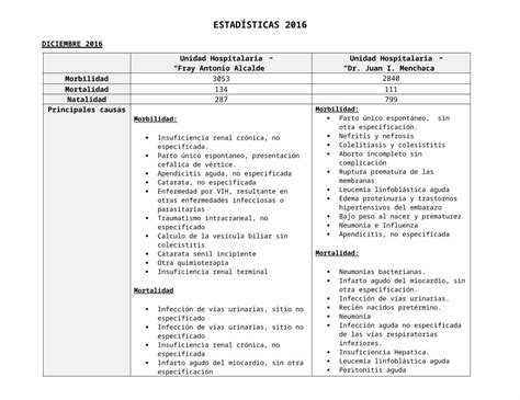 DOCX Web viewParto único espontaneo presentación cefálica de