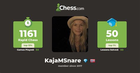 Kaja Marie Snare Kajamsnare Chess Profile