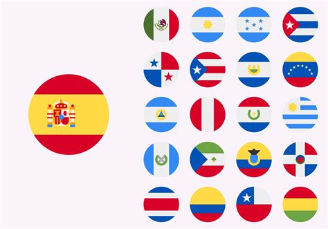 Flags in language selectors: Why they may hurt UX in 2025 | SimpleLocalize