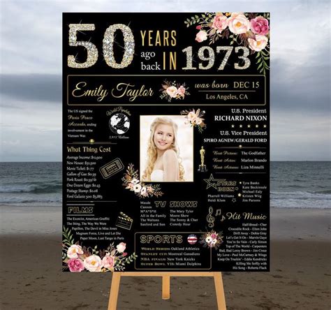 Poster 50th Birthday, 1974 Events, Poster 1974, Born in 1974, Remember ...