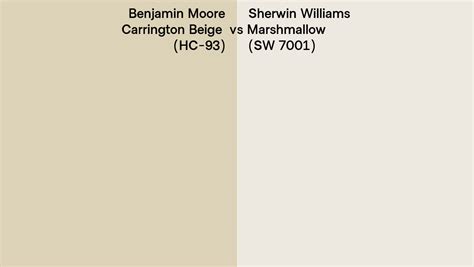 Benjamin Moore Carrington Beige Hc Vs Sherwin Williams Marshmallow