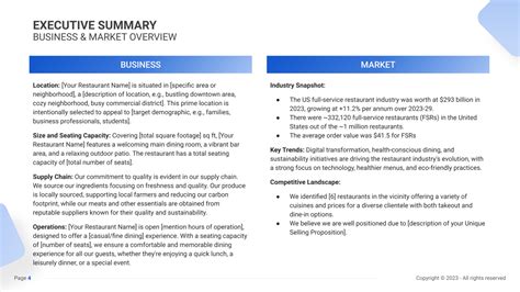 Executive Summary of a Restaurant: Template & Example