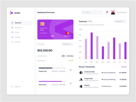 Dashboard/Business by Edin Baljic ⚡️ on Dribbble