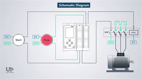 plc circuit diagram - Circuit Diagram