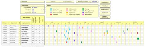 Wonderful Headcount Tracker Excel How To Make A Tournament Bracket In