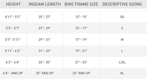 Road Bike Size Guide Follow Our Sizing Chart Boost Your Performance ...