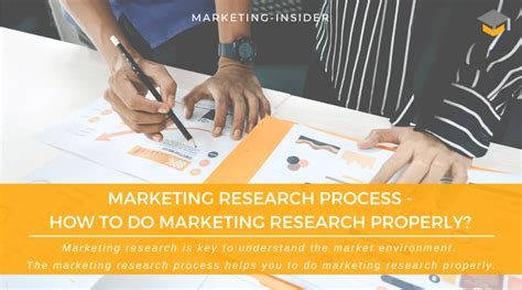 Marketing Research Process How To Do Marketing Research Properly