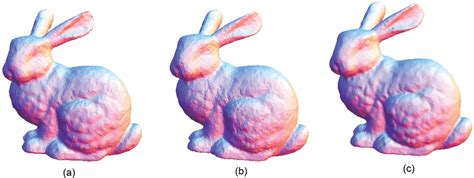 Comparison For The Smoothing Result From The Stanford Bunny Point Set