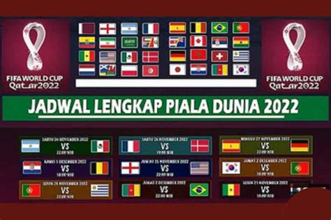 Jadwal Lengkap Piala Dunia 2022 Qatar LINTASTUNGKAL