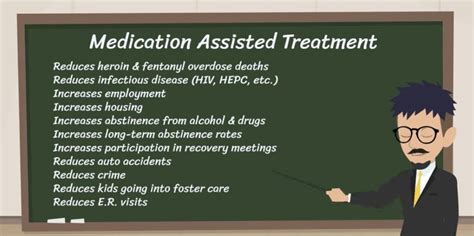 Path To Recovery Medication Assisted Recovery