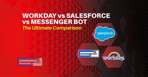 Workday Vs Salesforce Vs Messenger The Ultimate Comparison