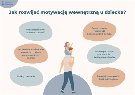 Czym jest motywacja wewnętrzna i jak ją rozwijać u dziecka Wszystko