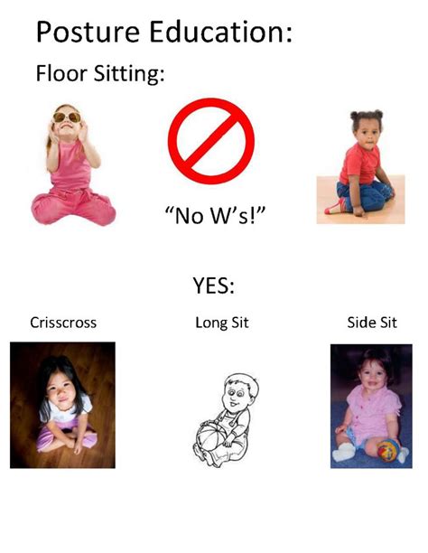 Posture And Floor Sitting No W Sitting Pediatric Physical Therapy At