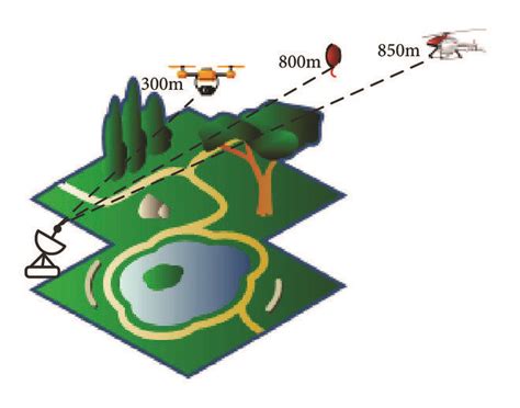 schematic   simulation model  scientific diagram