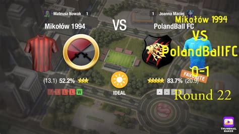 Mikołów 1994 vs PolandBallFC YouTube