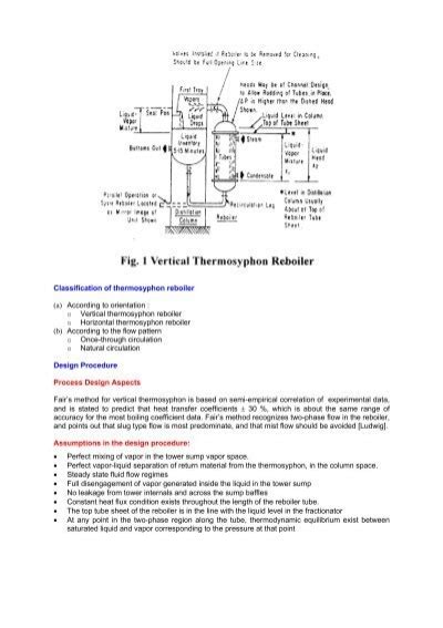 Design Of A Vertical Thermosyphon Reboiler Energy Manager Training