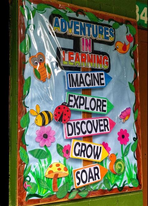 #bulletinboard #teachersofinstagram #bulletinboardideas #classroomdecor ...