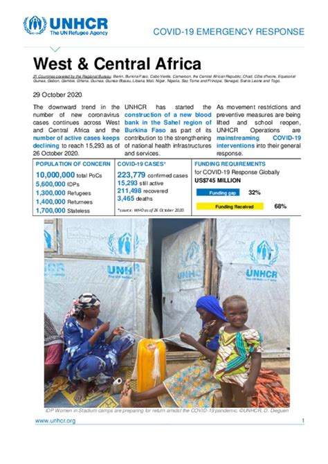 Document Unhcr Rbwca Regional Covid Situation Report For West