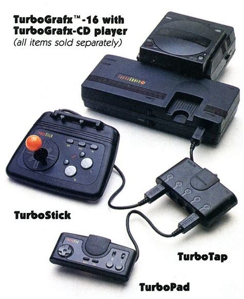 Ficha T Cnica De La Consola Turbografx Museo Del Videojuego