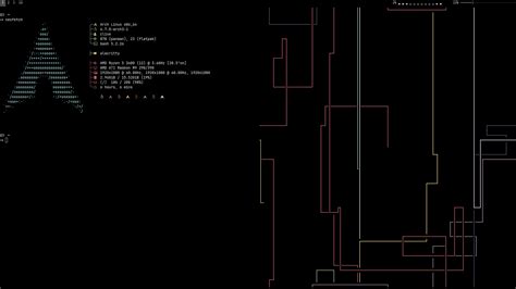 [i3] productivity desktop : r/unixporn