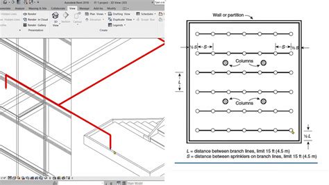 How To Place Fire Protection Sprinklers In Revit As Per Nfpa 13 Standard Fire Protection Revit