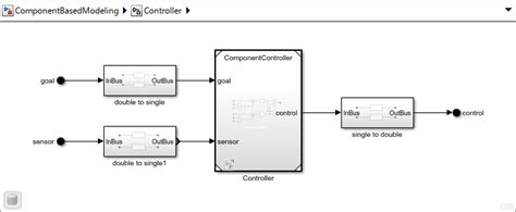 Create Modify And Manage Types Such As Bus Objects MATLAB