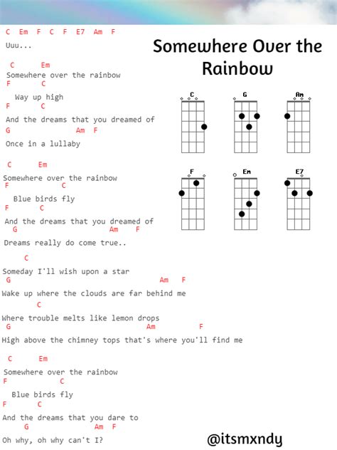 Somewhere Over The Rainbow Ukulele Over The Rainbow Ukulele Over