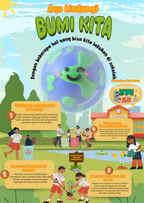 Poster Menjaga Lingkungan In 2024 Classroom Posters Infographic