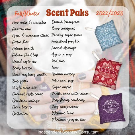 Scentsy Scent Paks Fallwinter 2022 Available Scents