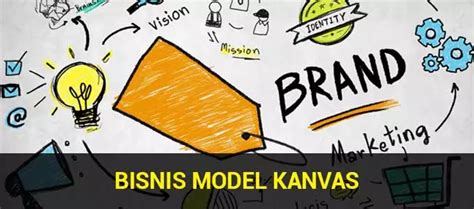 Bisnis Model Kanvas Pengertian Dan Komponen Pendukung