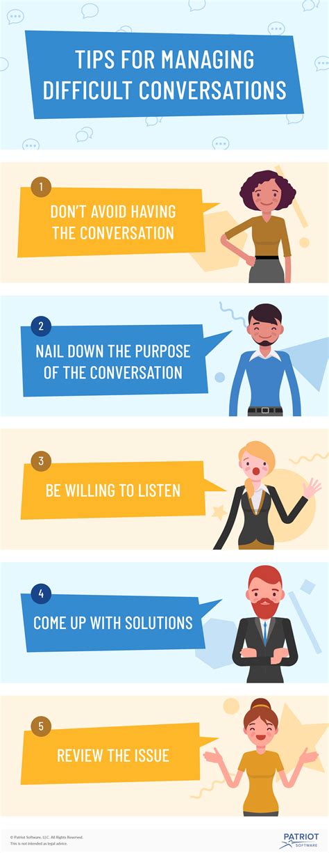 How To Handle Difficult Conversations At Work Like A Pro