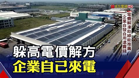 7月電漲綠能推廣 企業自發自用布局能源轉型新契機｜非凡財經新聞｜20220705 Youtube