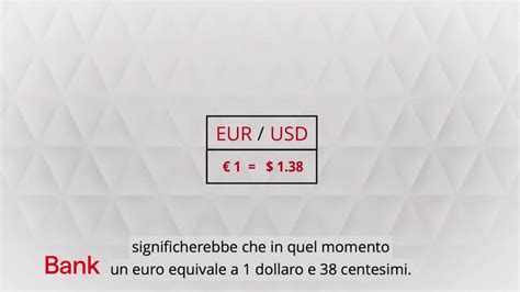 Forex Trading Cosè il Forex e come funziona IG Bank IG Bank